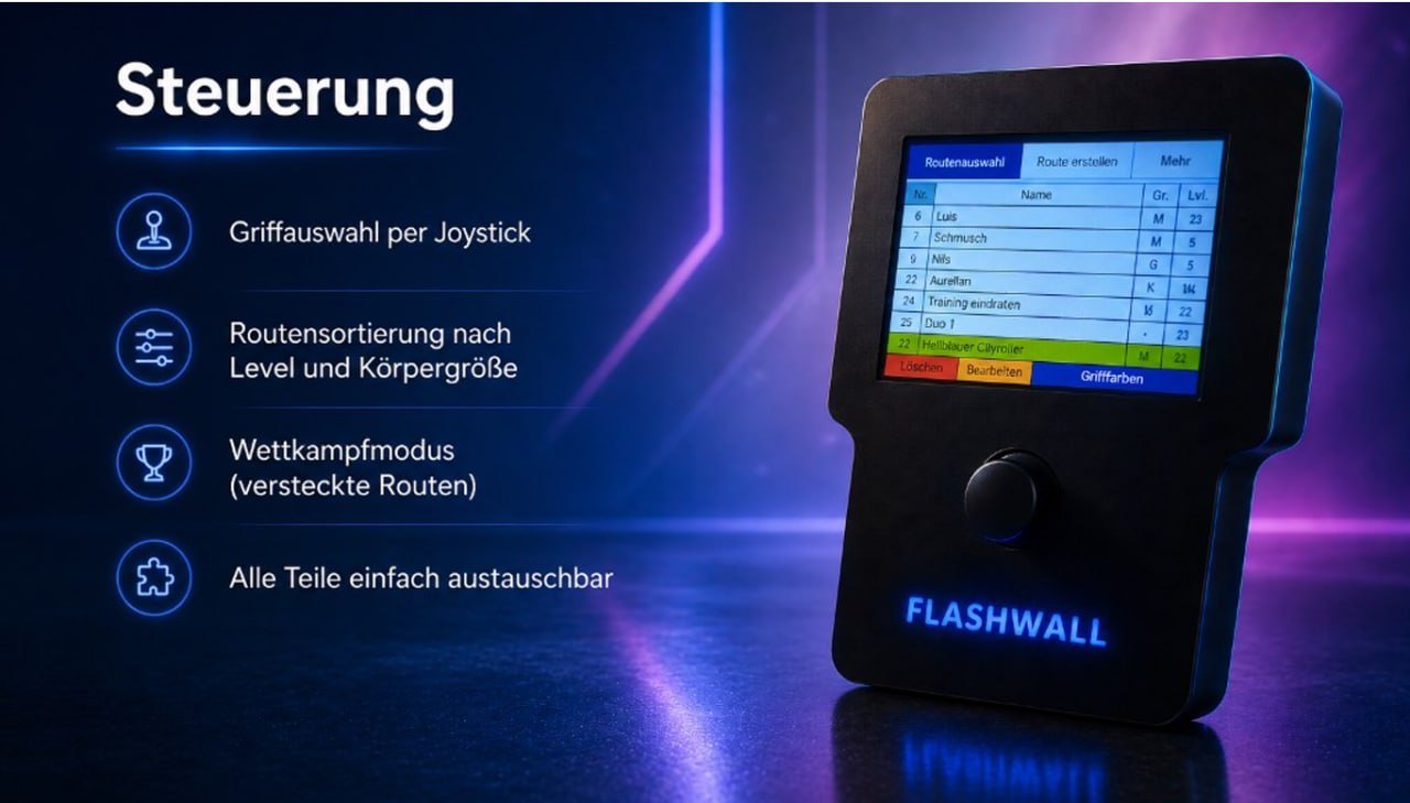 Steuerung der Flashwall